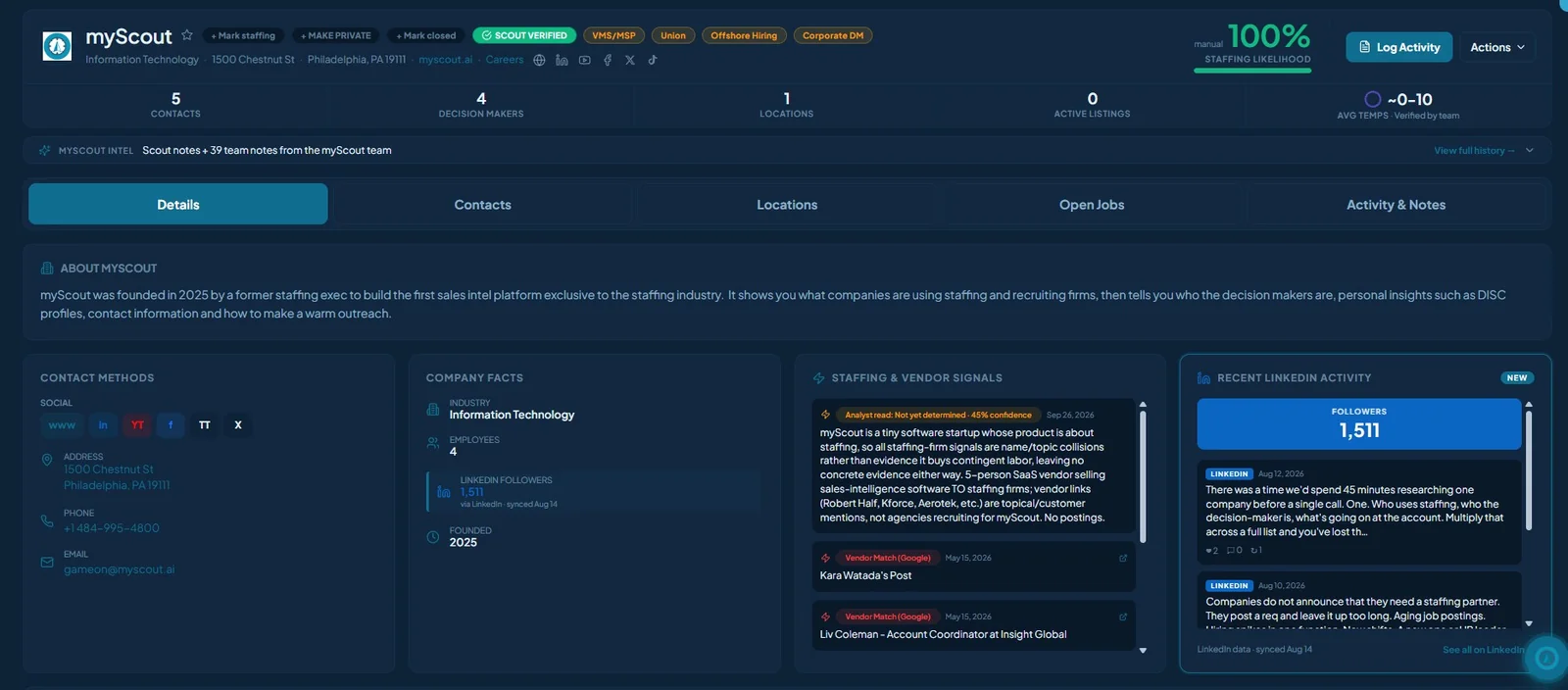 Company page, dark mode