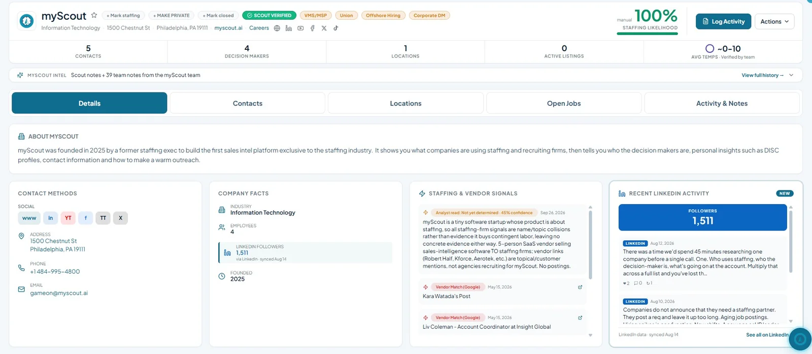 Company page